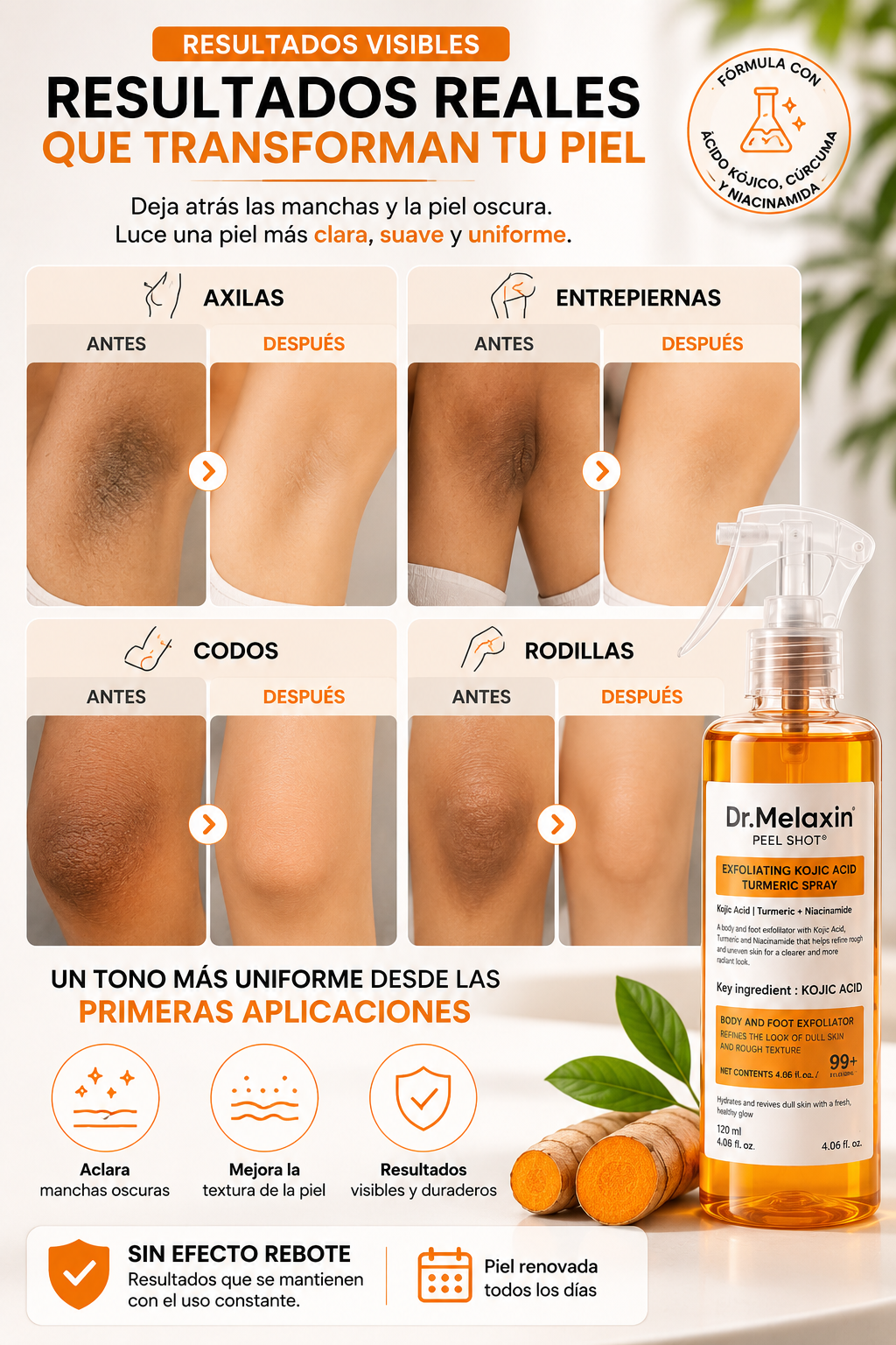 Dr. Melaxin Peel Shot – El Borrador de Zonas Oscuras y Ásperas
