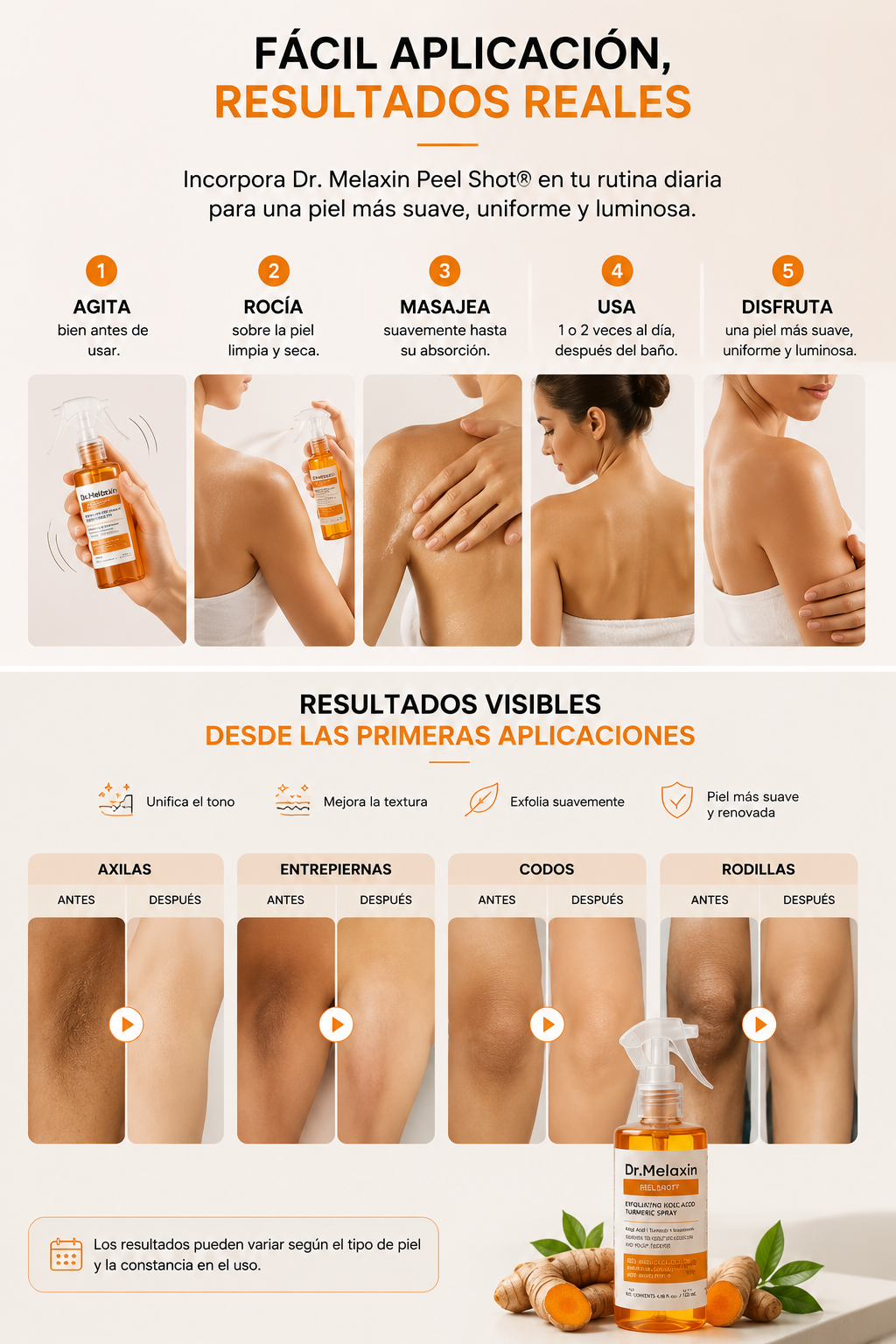 Dr. Melaxin Peel Shot – El Borrador de Zonas Oscuras y Ásperas