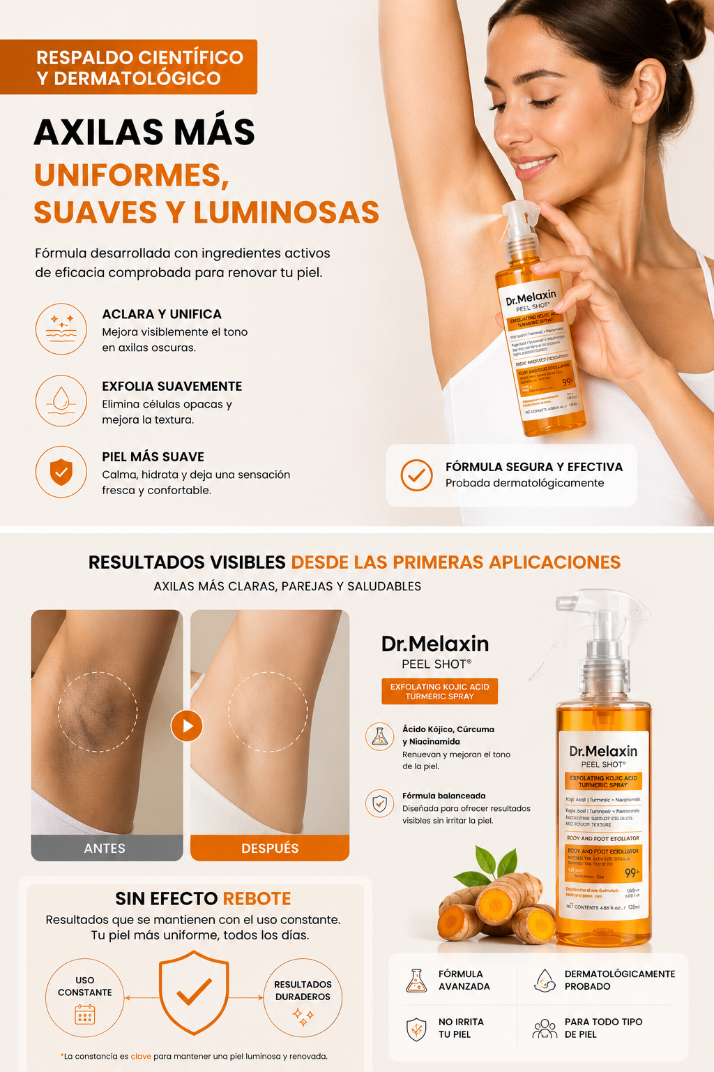 Dr. Melaxin Peel Shot – El Borrador de Zonas Oscuras y Ásperas